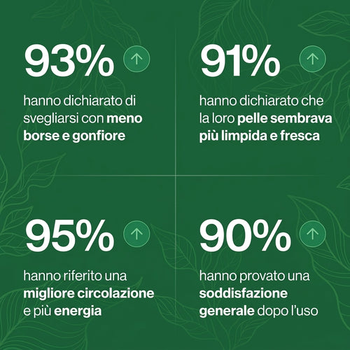 Linea - Drenante linfatico