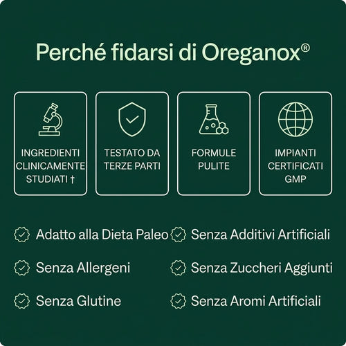 Oreganox® - Olio di Origano