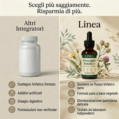 Linea - Drenante linfatico