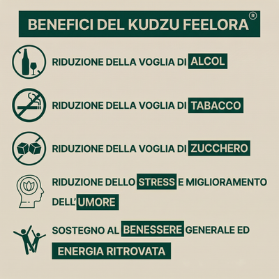 Feelora Kudzu Capsule