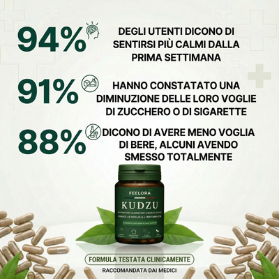 Feelora Kudzu Capsule