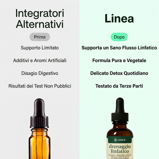 Linea - Drenante linfatico